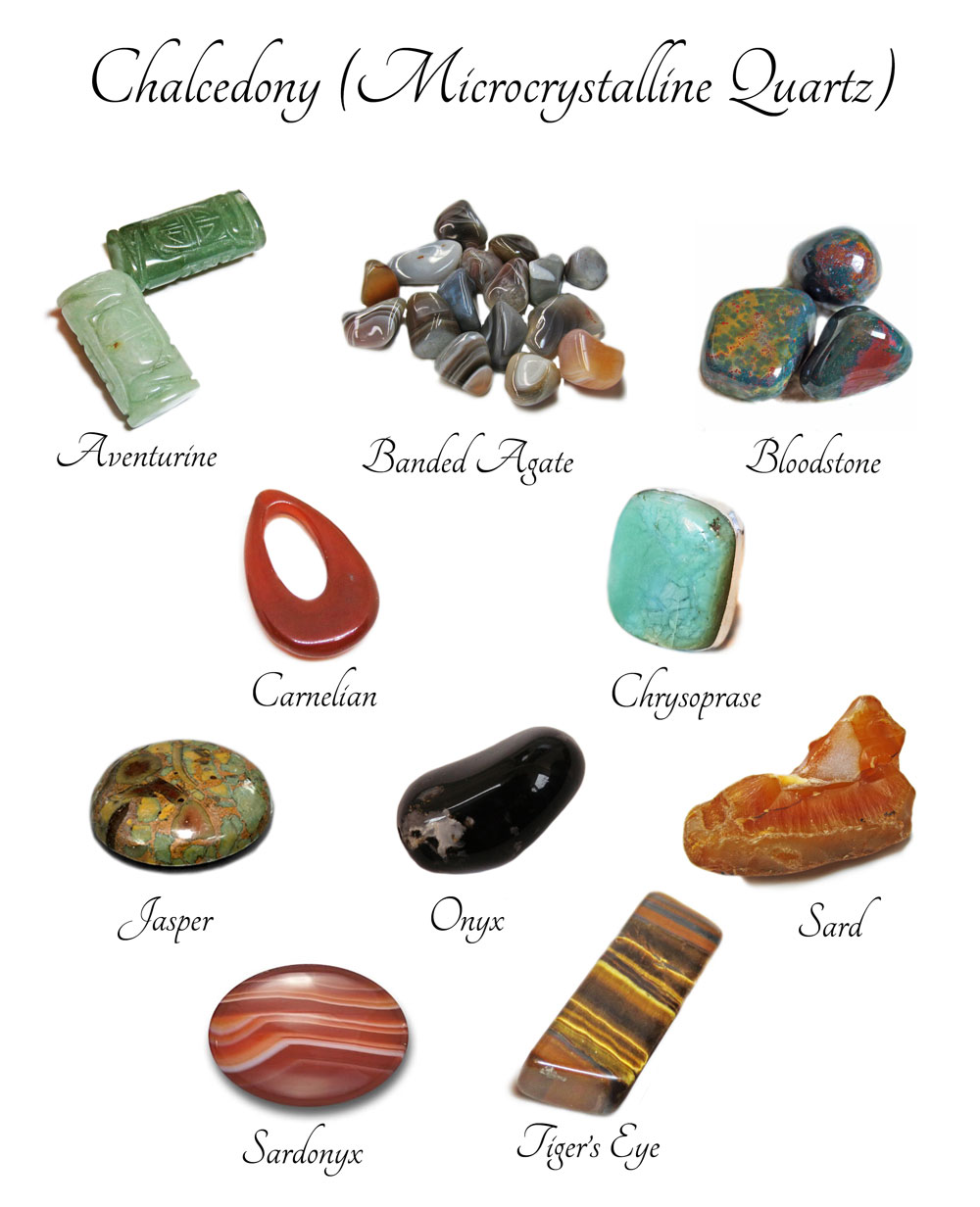 Chalcedony Varieties