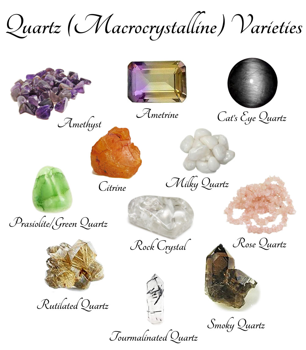 Quartz Varieties